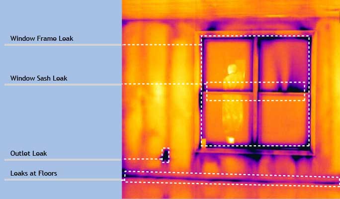 Thermal Imager Checking Heat Loss Industrial Equipment Temperature